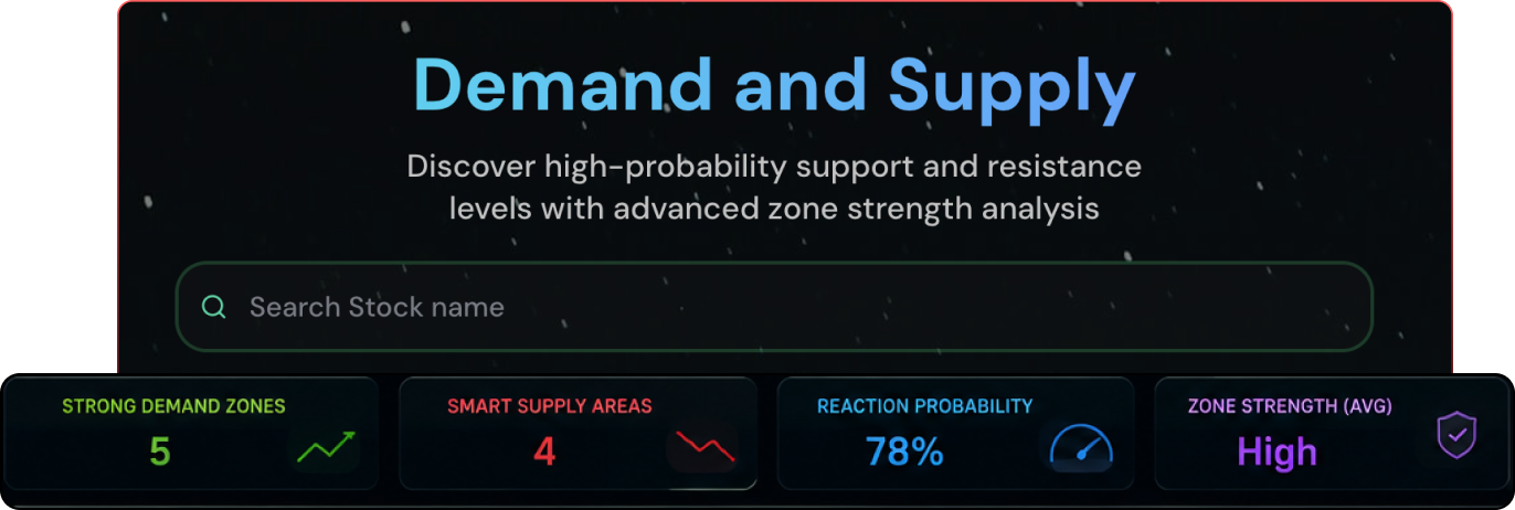 Demand and Supply UI