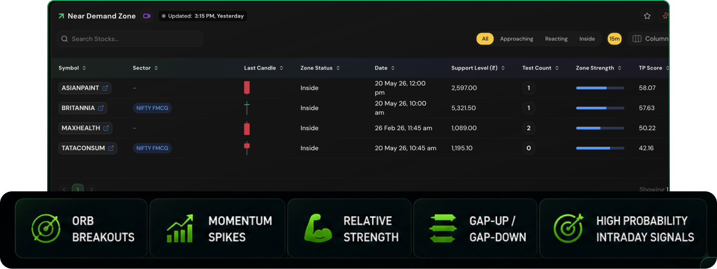 Strike Engine scanner